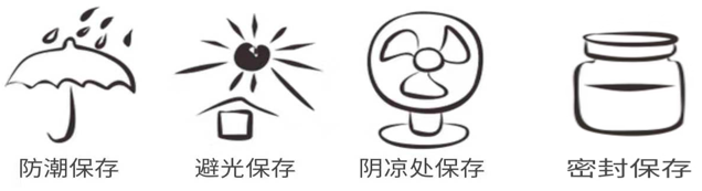 雾化治疗药物—硫酸沙丁胺醇雾化液