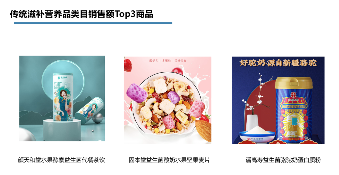 益生菌大火，是智商税还是新蓝海？