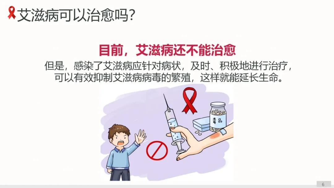 健康科普大赛获奖作品展示⑨丨预防艾滋小课堂