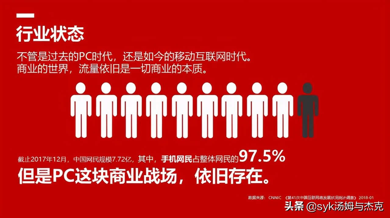 品牌全案是什么？