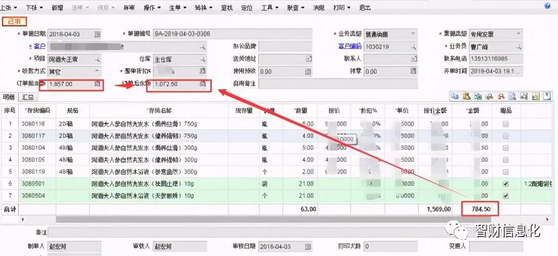 化妆品企业如何通过财务信息化进行多品牌管理？