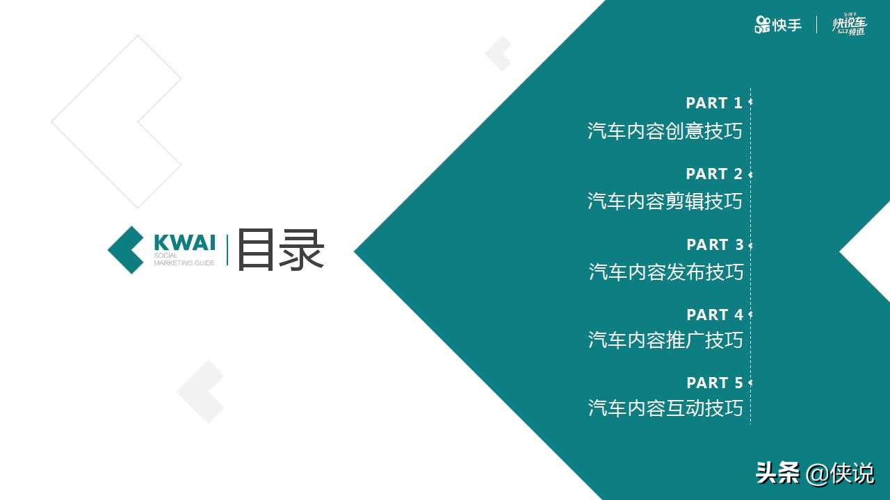 2020快手汽车运营手册内容运营攻略（PPT）