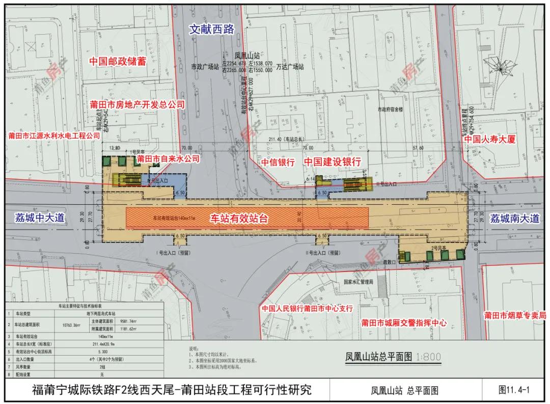 最新！福建将规划建设8条城际铁路