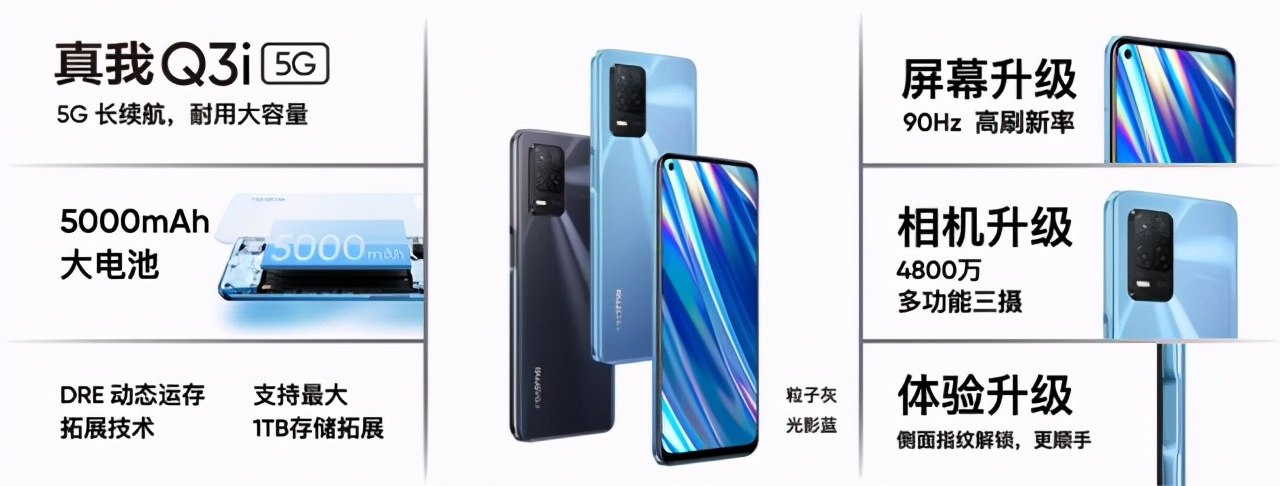 千元機(jī)皇realme Q3系列發(fā)布 售價999元起