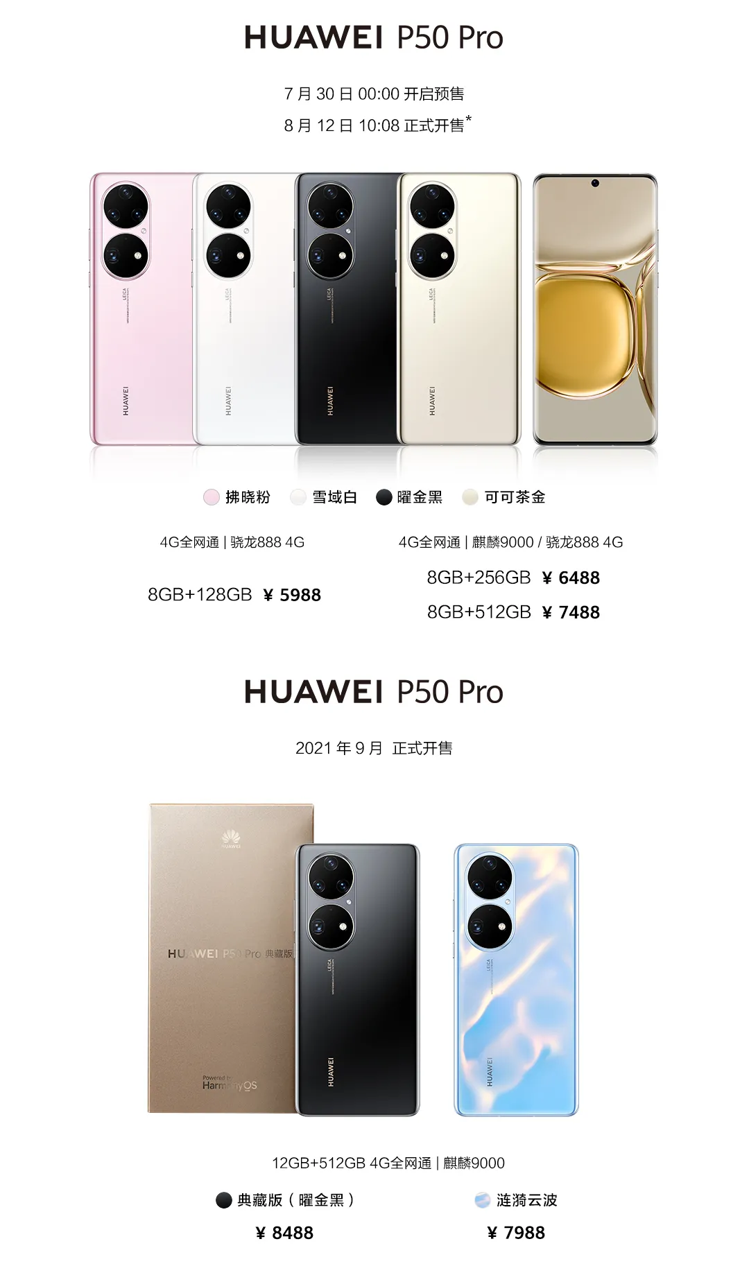 为什么华为P50只能用4G？