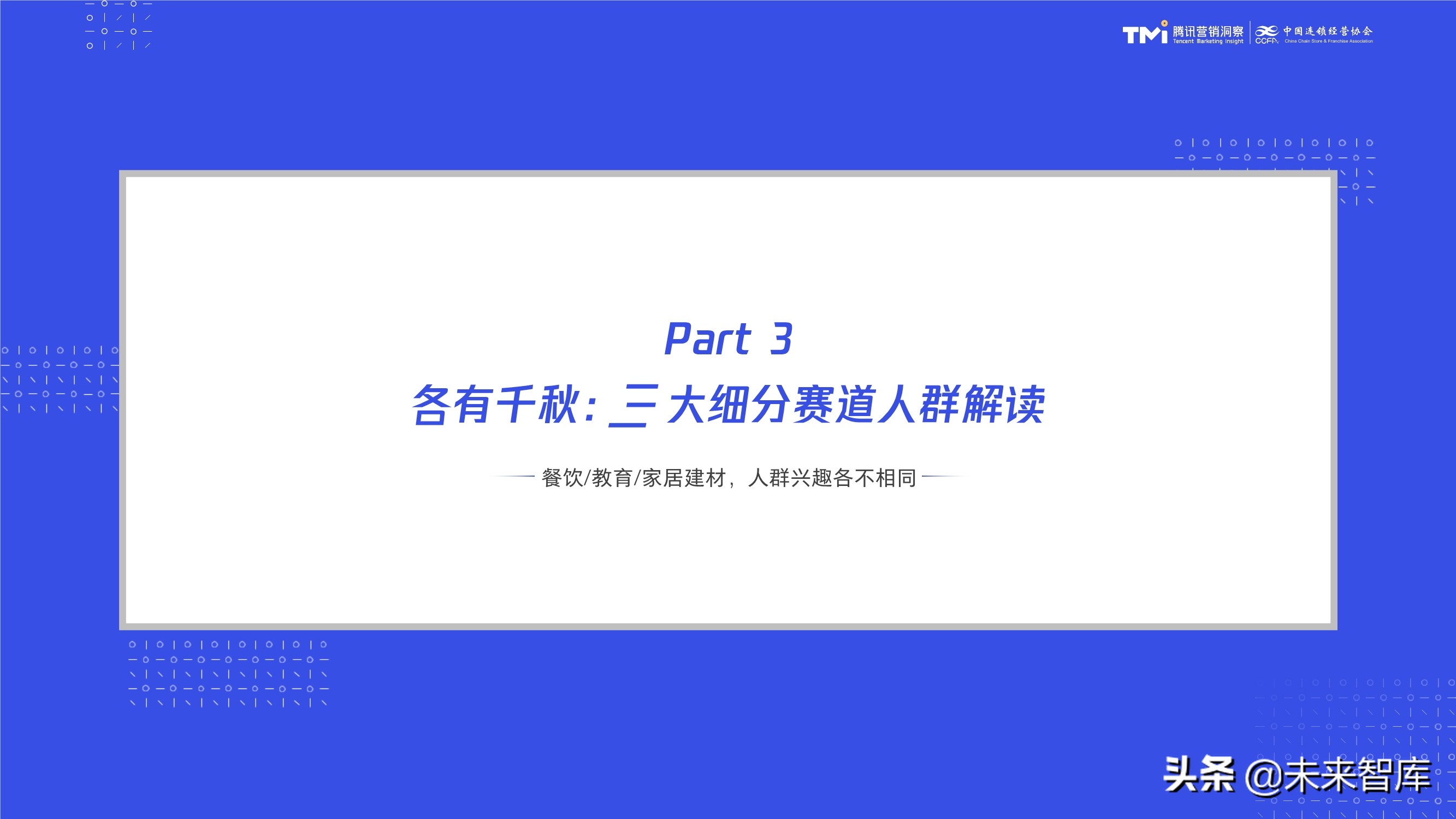 数字化特许经营加盟投资人画像及行为研究报告（2020）
