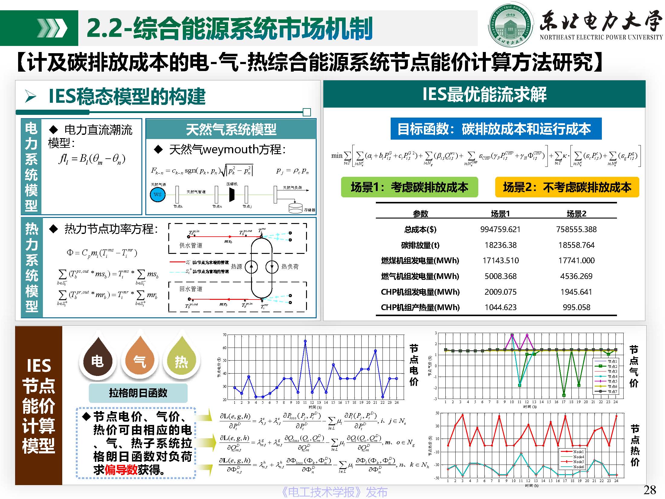 东北电力大学姜涛：促进新能源消纳的综合能源系统安全性与运行