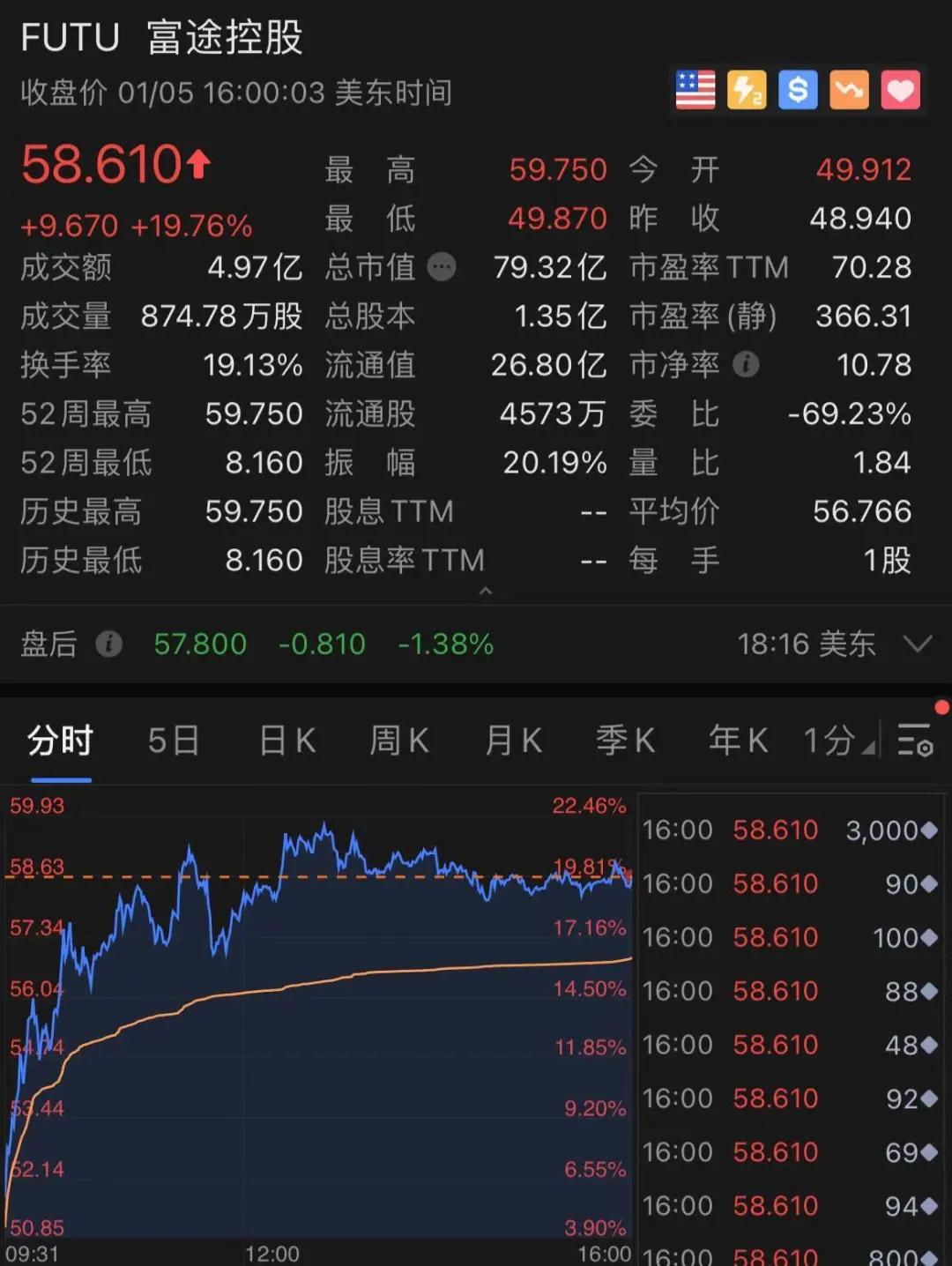 最后疯狂！刚刚，特朗普突然封杀支付宝、微信