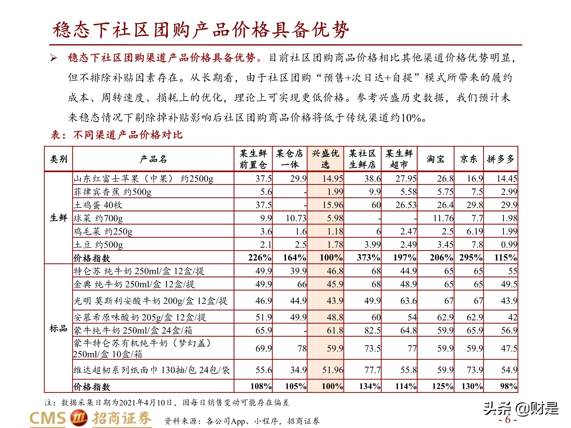 零售行业社区团购专题研究报告：拼多多VS美团