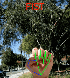 谷歌發(fā)布TF新工具：計(jì)算速度提升2倍，減少無(wú)效參數(shù)
