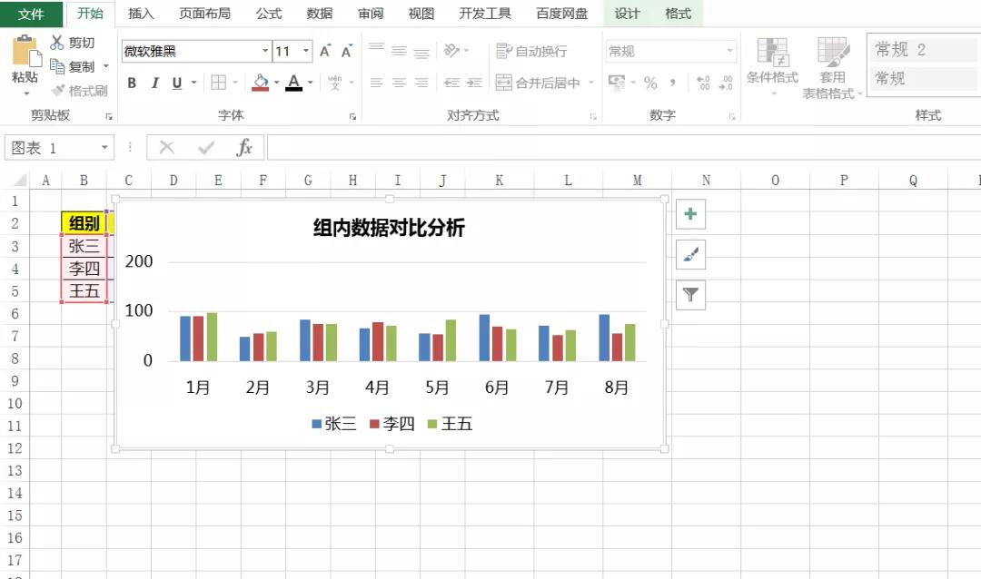 Excel多次层柱状图，让数据展示更清晰，简单五步就完成