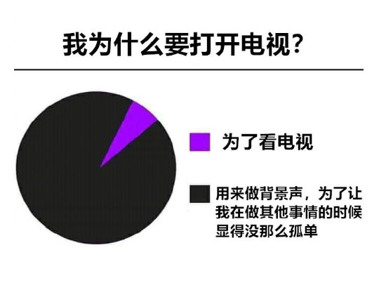 超实用三大软装技巧，有你想要pick的那款吗？