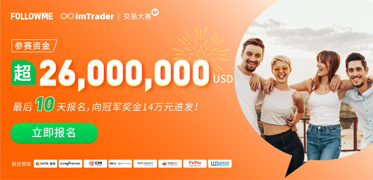 账户数3200！FOLLOWME交易大赛参赛资金超2600万