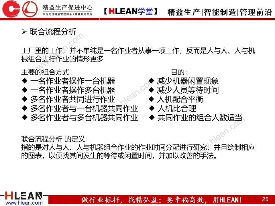 「精益学堂」IE七大手法介绍