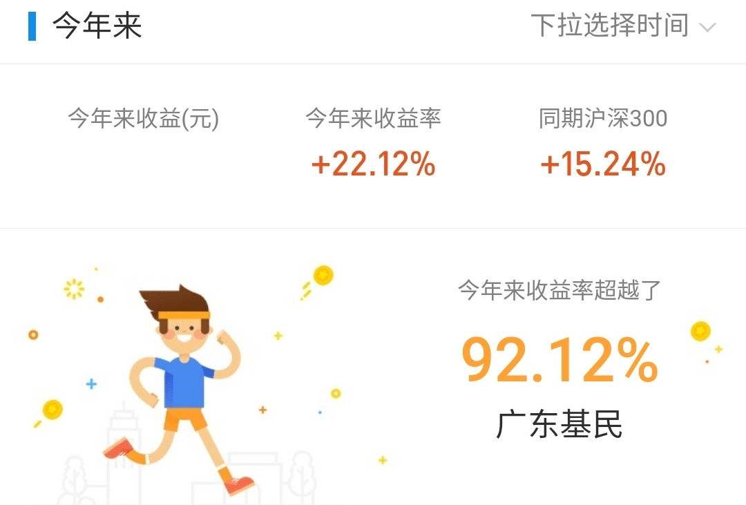 资金出场规避不确定性，消费、医药如何布局？