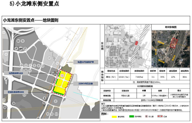 观山湖区2020年常住人口_长沙市2021年常住人口(2)