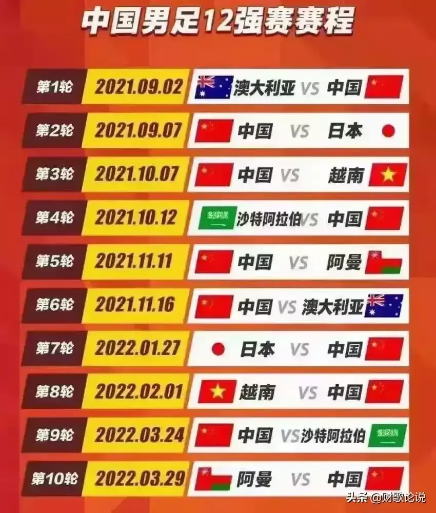 多哈！中国足球的伤心地，这次能否一雪前耻