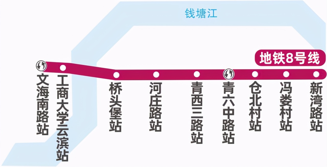 又一批农村自建房变成地铁房！萧内多名网友晒家门口的地铁，上班逛街回娘家真香