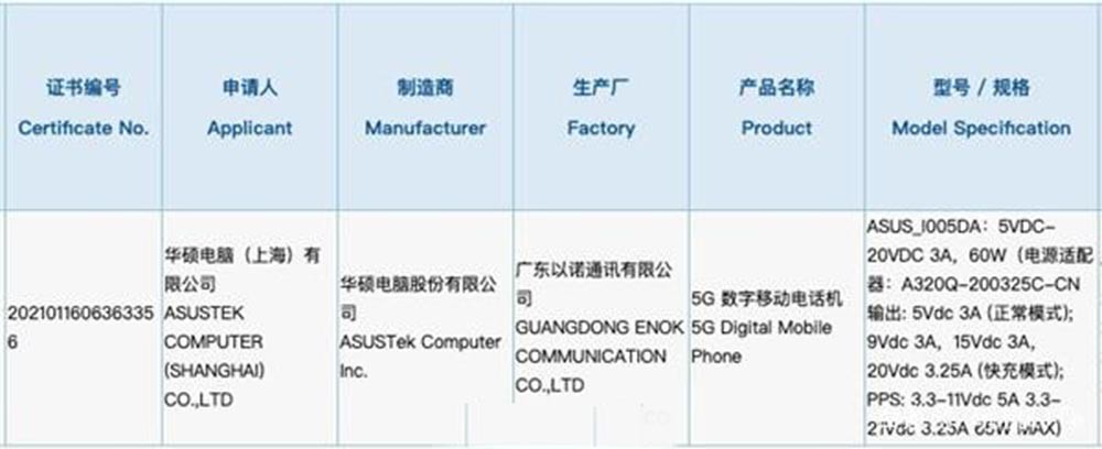 红米首款游戏手机3月发布，四款游戏手机一时面世，红米处境不妙