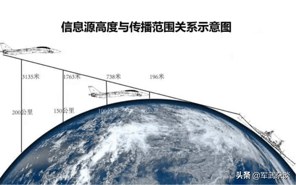 йӡ׷ɣE-2ƣܷԾǹؼ