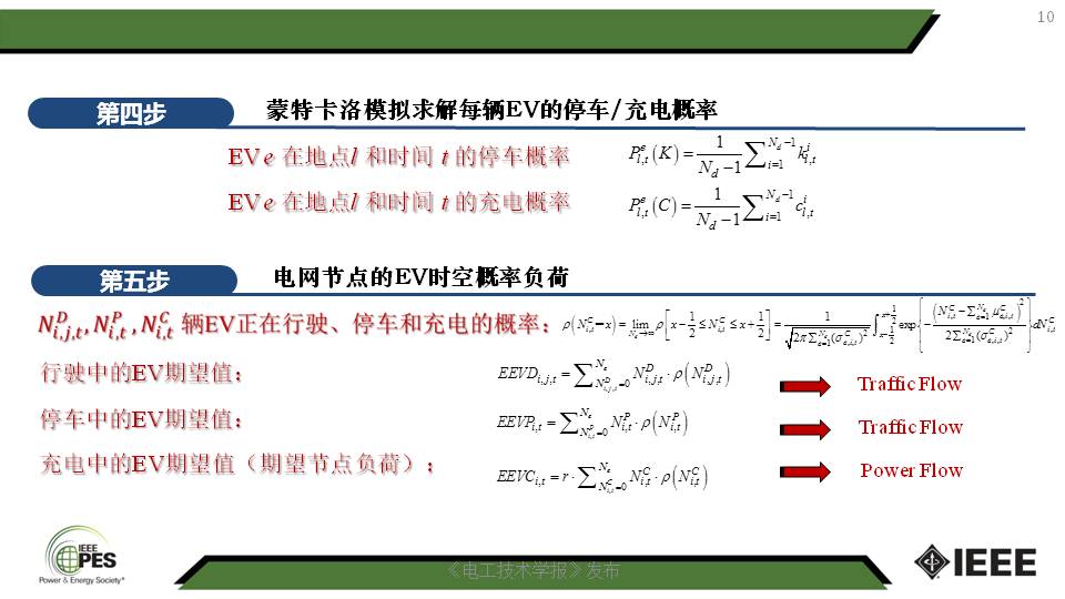 南京师范大学汤迪霏博士：电动汽车与电力-交通网络的互动