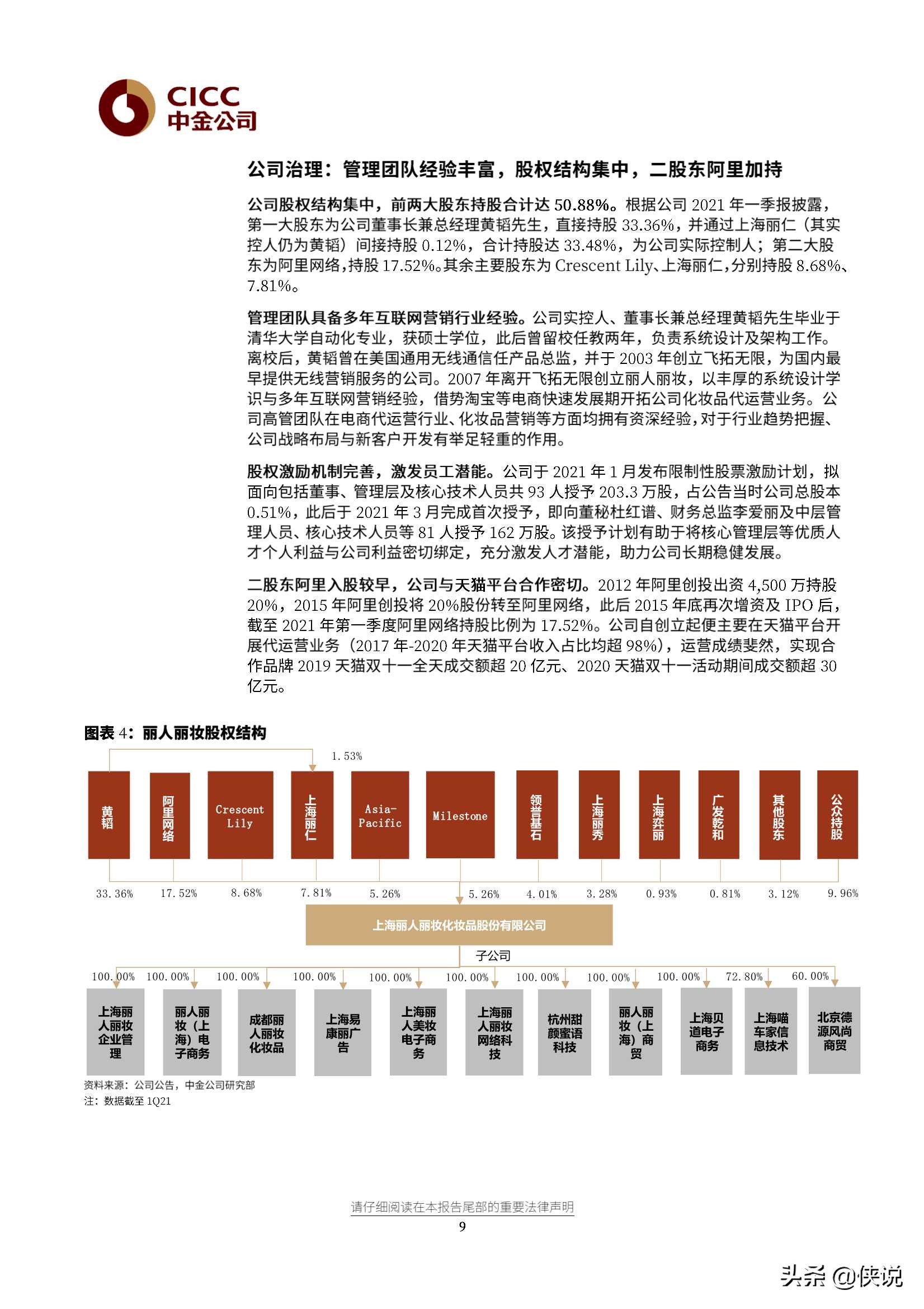 丽人丽妆研究报告：行业领先的化妆品电商零售服务商