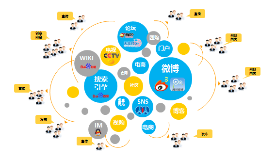 一份真正可落地执行的全案营销方案是这样的