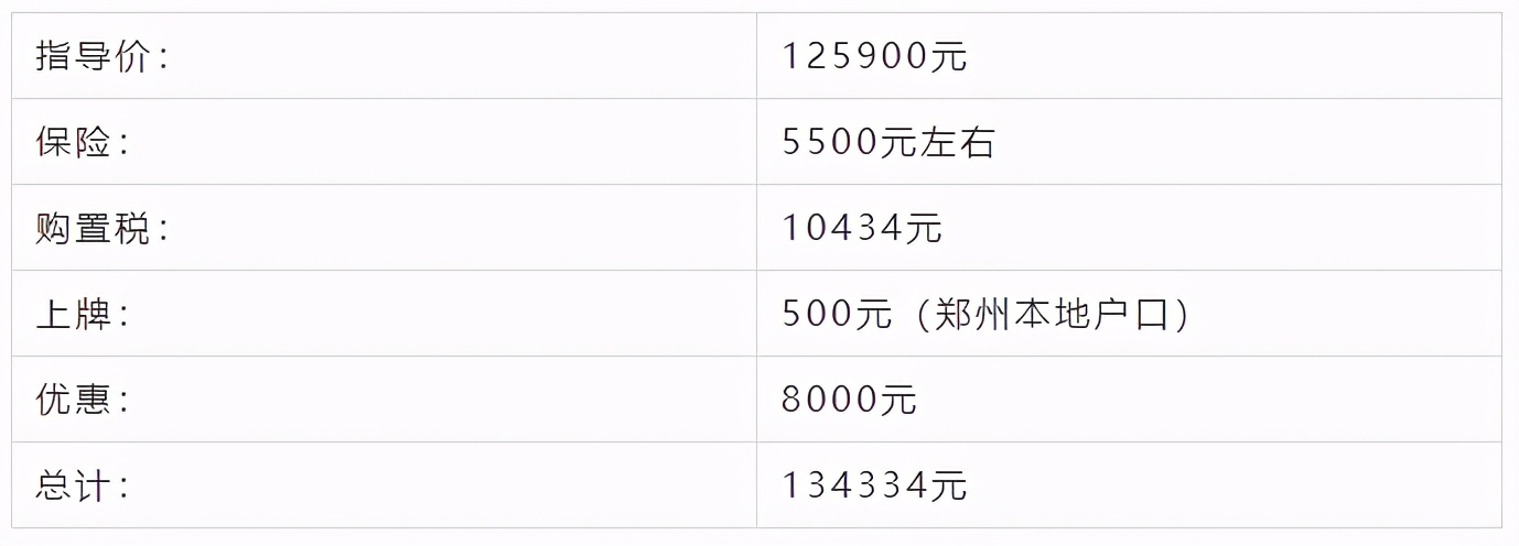 大河报汽车网