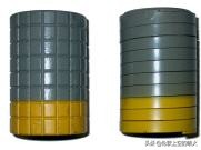 长柄手榴弹大盘点——瑞士篇