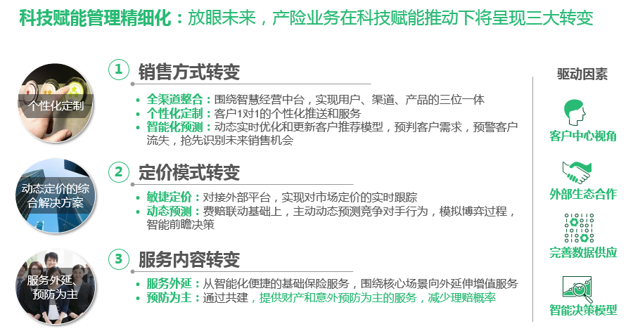 下一轮财险新机遇：抓住这些新风险，一批专业型公司将脱颖而出