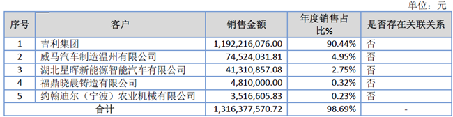 「新鼎资本研究」新三板优质企业之一百四十六——铭博股份