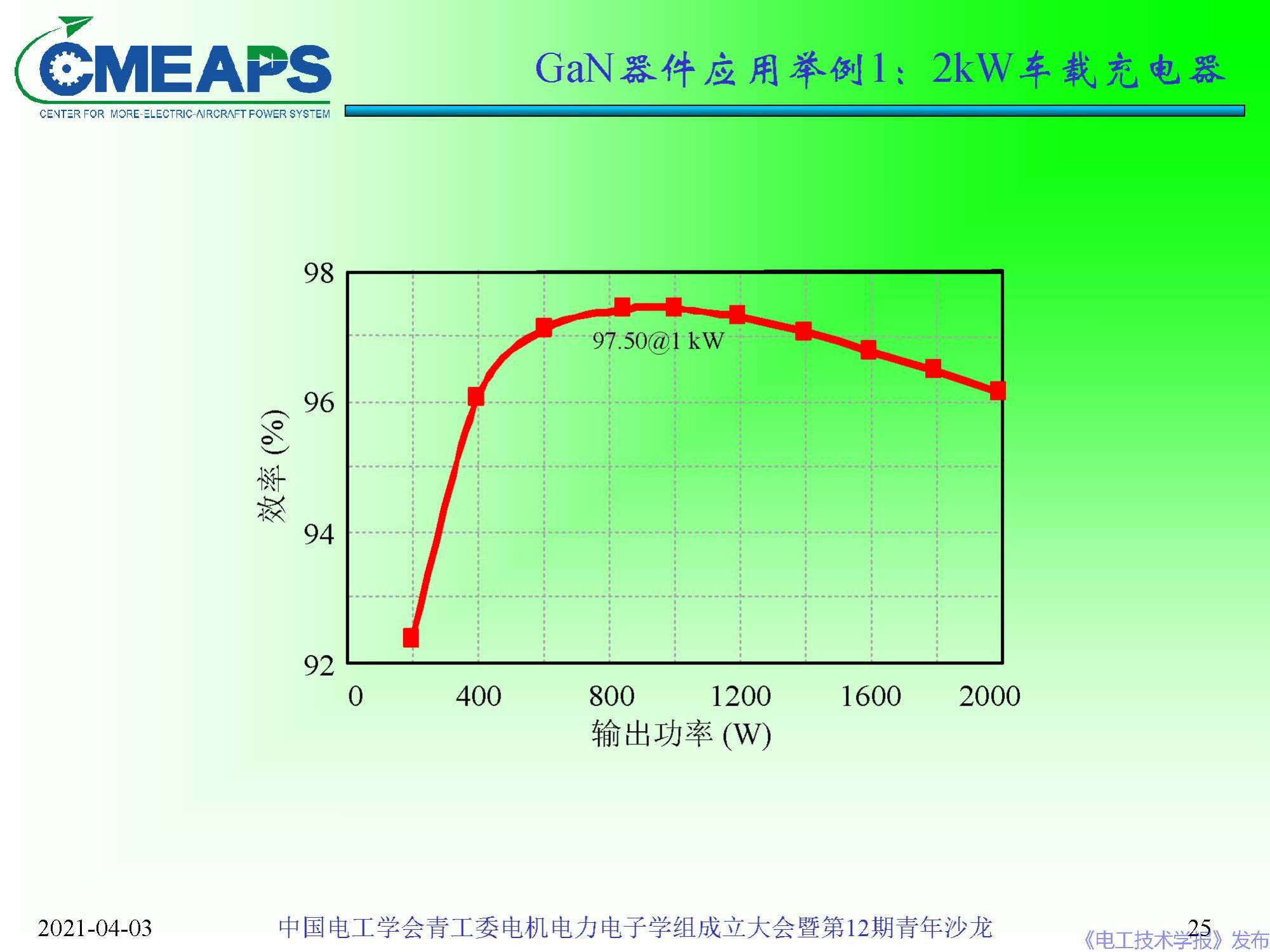 南航 阮新波 教授：寬禁帶半導(dǎo)體器件在電力電子變換器中的應(yīng)用