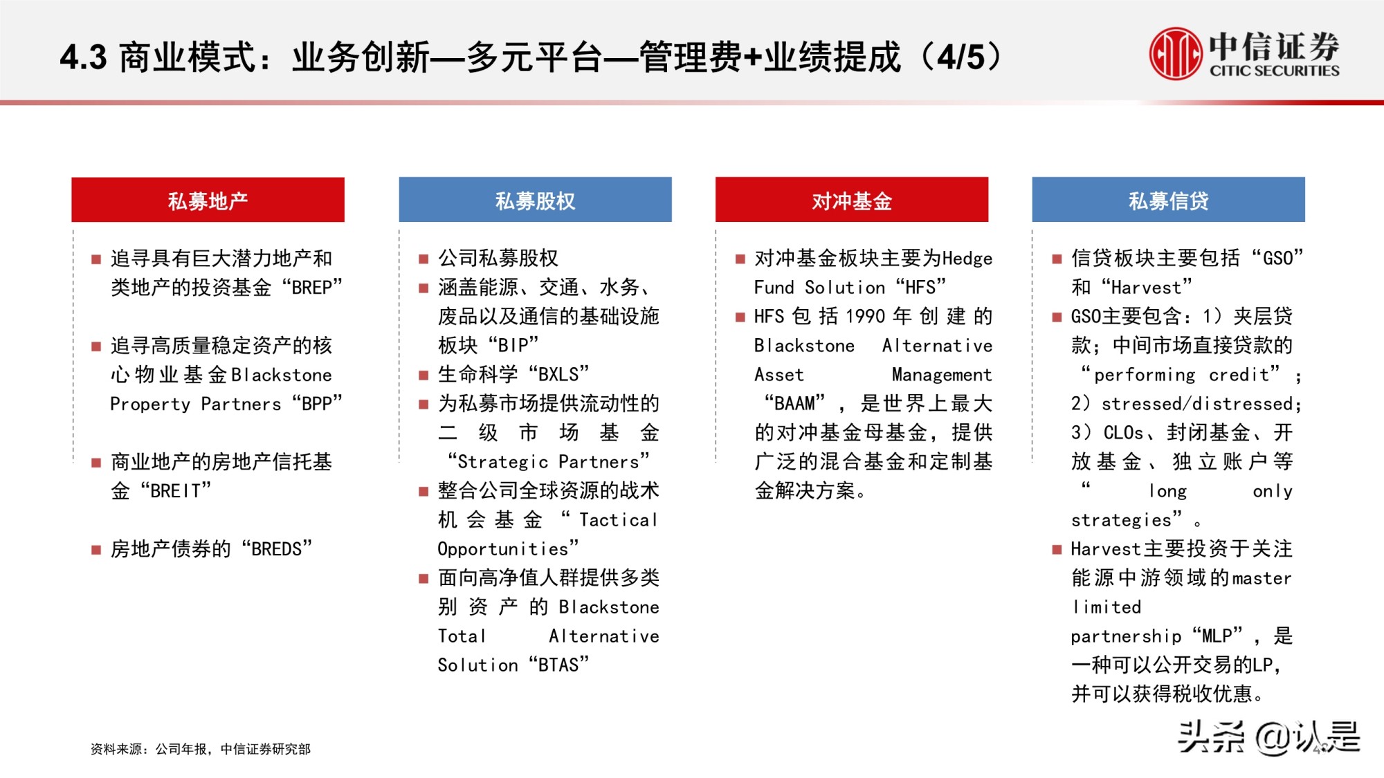 资产管理行业研究：海外资管行业变迁与优秀公司案例分析