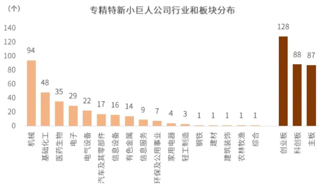 市界早知道｜湖南卫视暂停钱枫一切工作；中国电信回应两日跌停