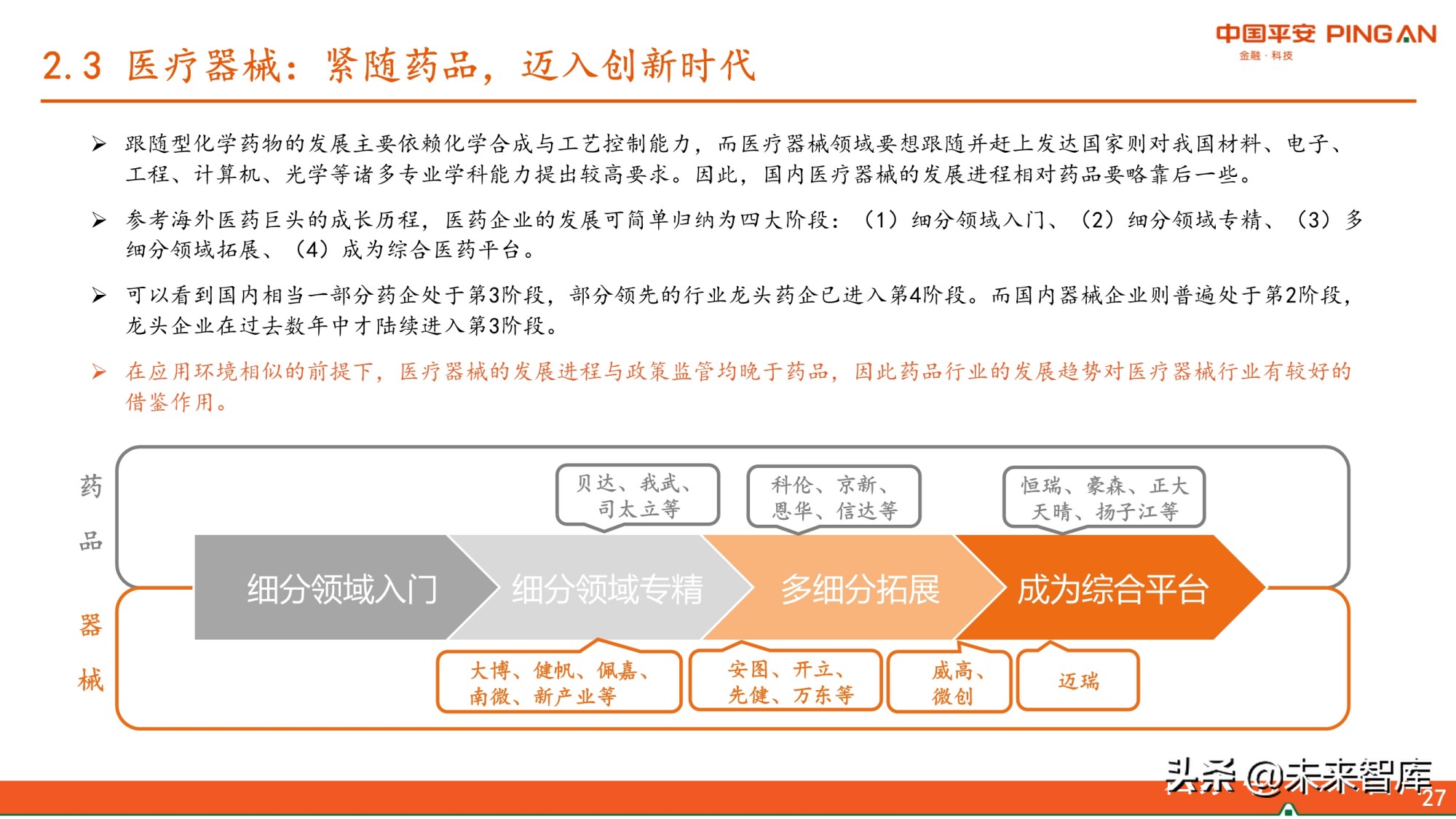 医药生物行业研究报告：紧抓未满足临床需求与美好生活需求