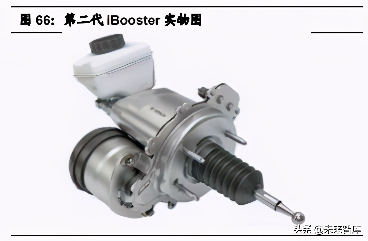 汽车行业2021年中期投资策略：三趋势、二进展、五逻辑