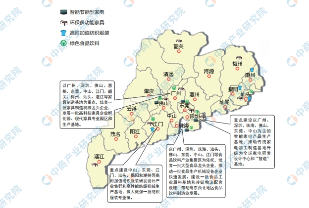 产业地图：广东先进制造业产业布局分析“三带两区”覆盖全省