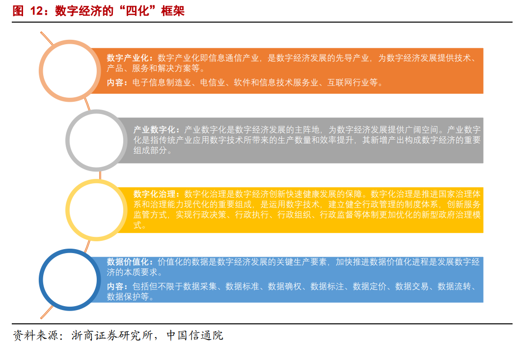 海康威视深度报告：聚焦EBG业务-内涵、空间、路径与节奏