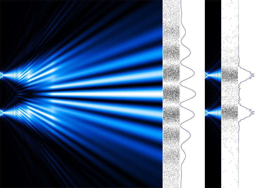 科學的盡頭是神學？一項簡單物理實驗，結果顛覆人類對宇宙的認知