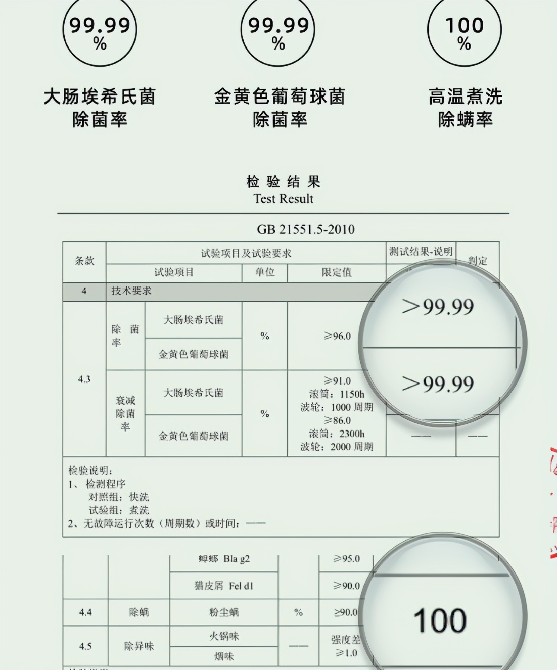 洗烘一体机和洗烘套装之间的对决，到底谁更好用？