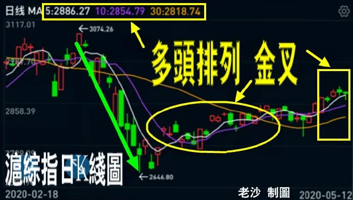 股市早8点丨镰刀就是不让韭菜长高