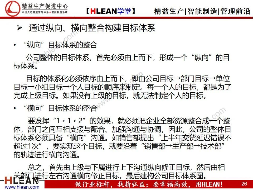 「精益学堂」目标管理与工作计划制定（上篇）