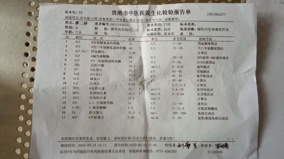 七旬母亲得了甲肝、肝硬化现正积极的治疗，医药费好贵2万咋办？