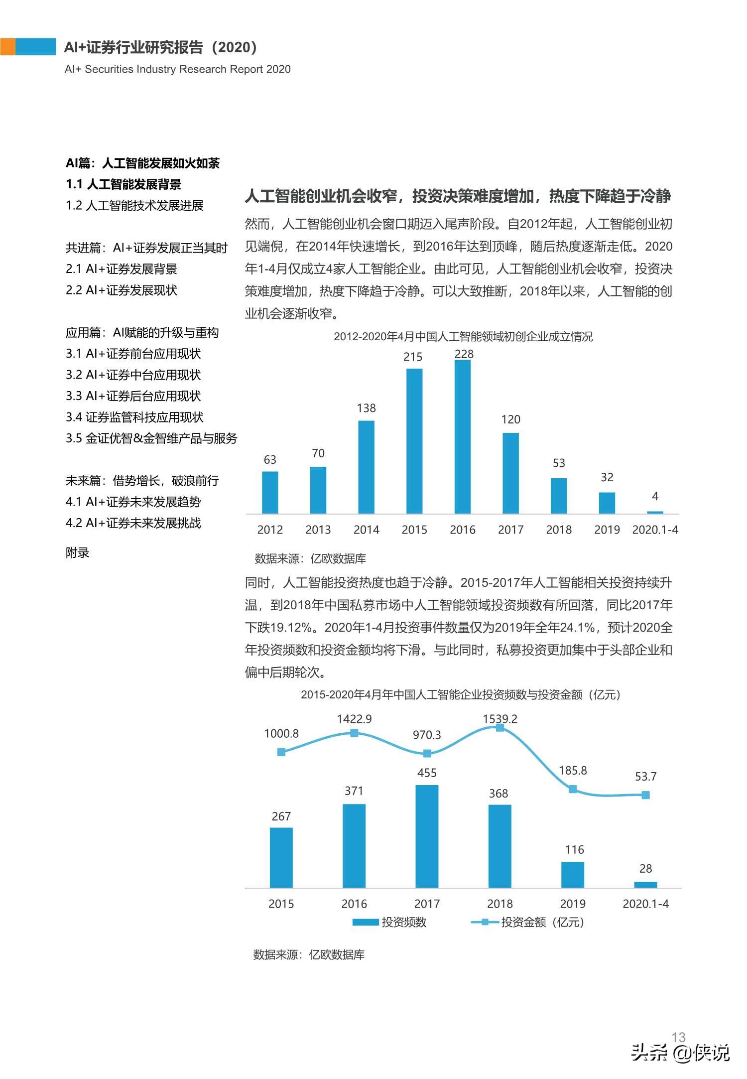 73页AI 证券行业研究报告（2020）