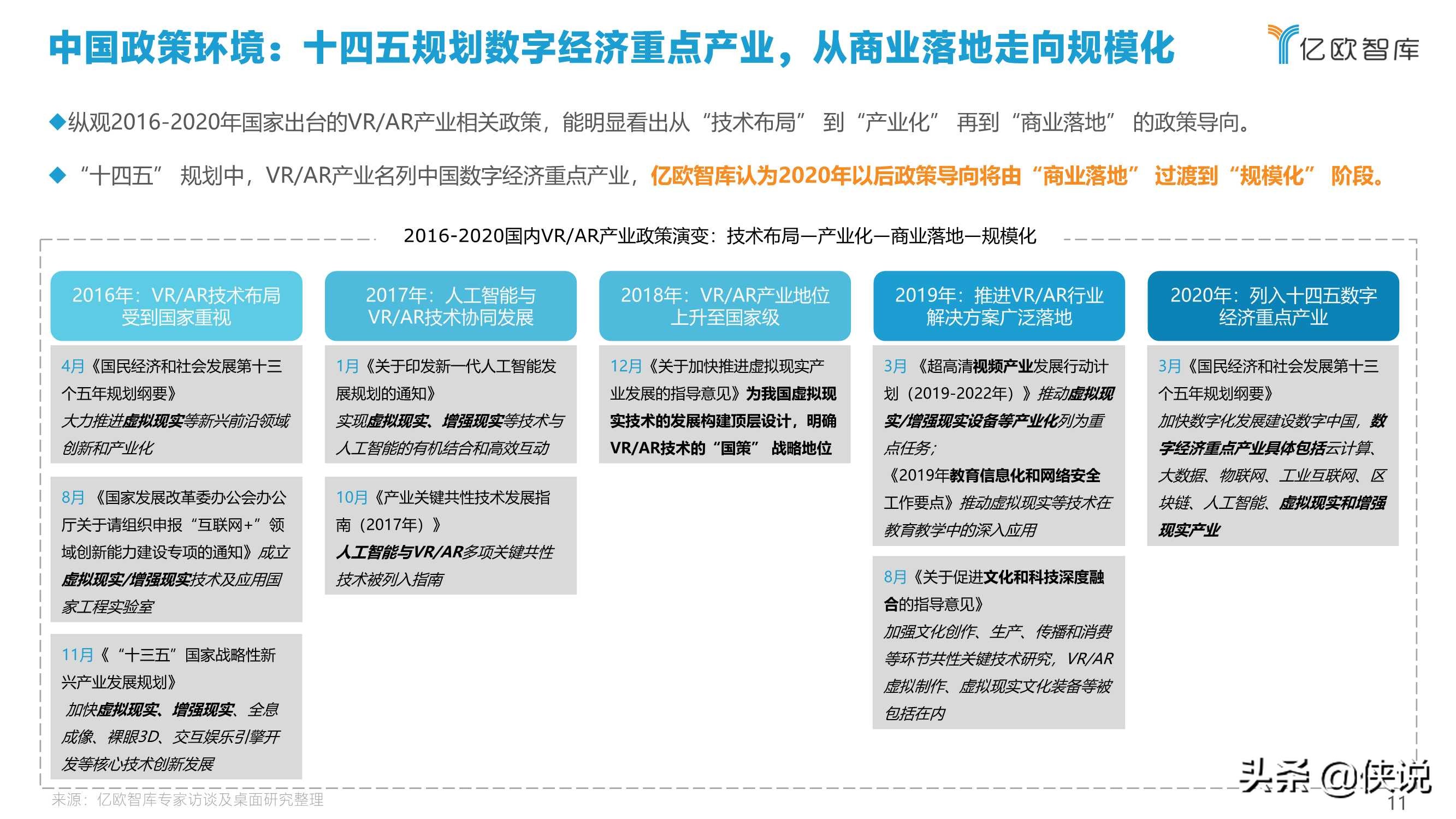 2021中国VRAR产业研究报告及中国创新50企业榜单（上）