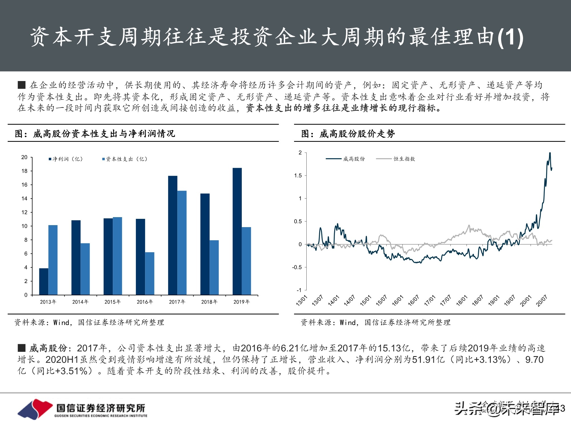 医药行业投资策略：魔鬼在细节，三张表中的投资机会
