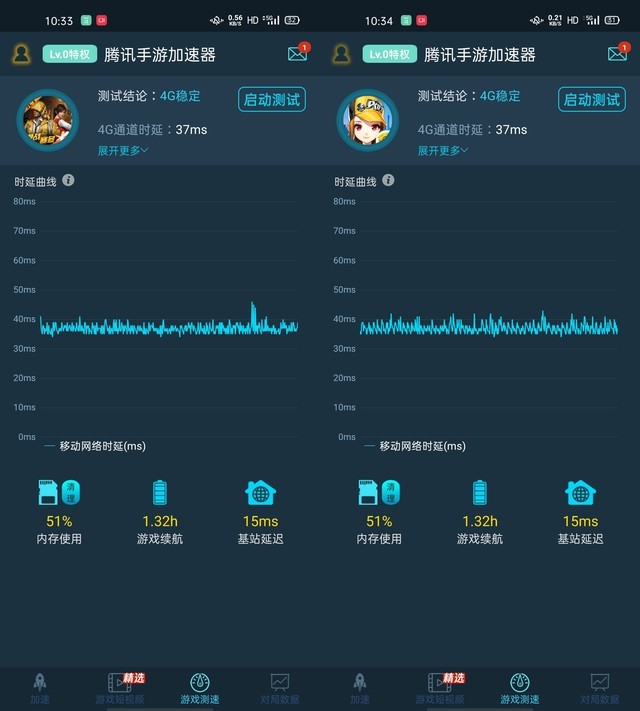 快充界王者归来 OPPO Ace2全面评测