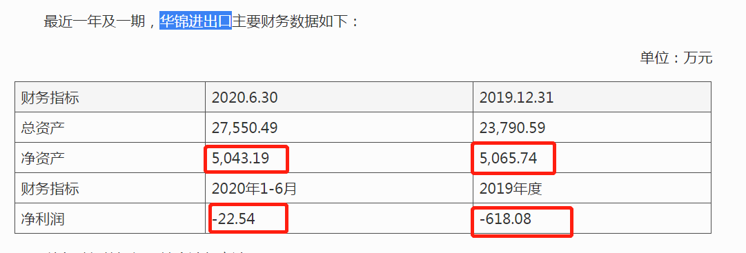 华旺科技IPO：归母净利润波动大，子公司曾涉受贿案需加强风控