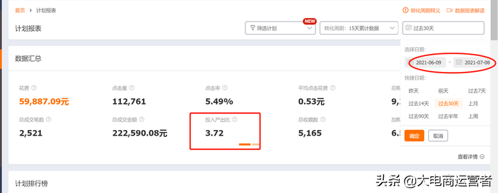 最新直通车付费推广实操一个月如何成就店铺百万流量
