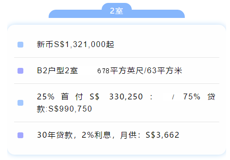 新加坡休闲之路稀缺高端公寓丨Verticus维雅轩